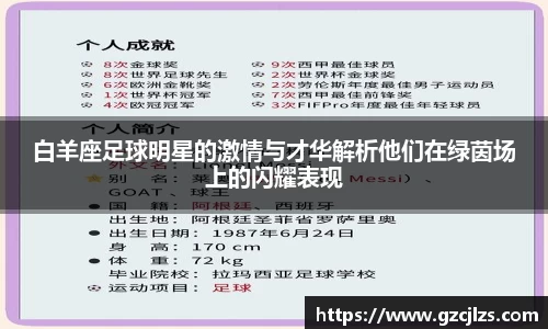白羊座足球明星的激情与才华解析他们在绿茵场上的闪耀表现